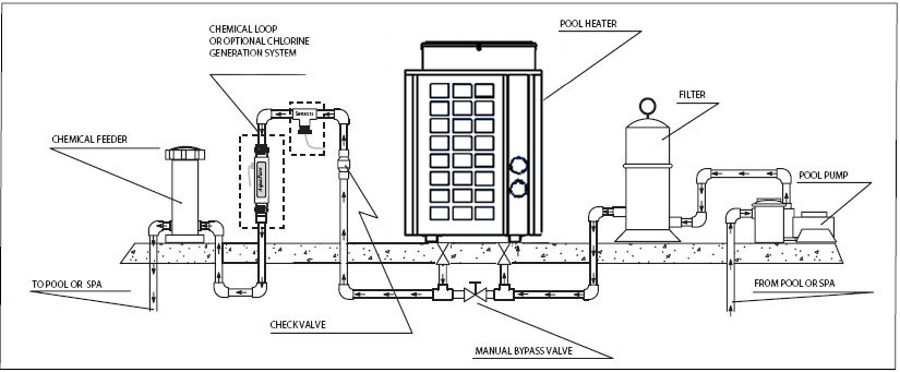 Swimming Pool Heat Pump schematics