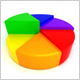 Contributing to Reductions
